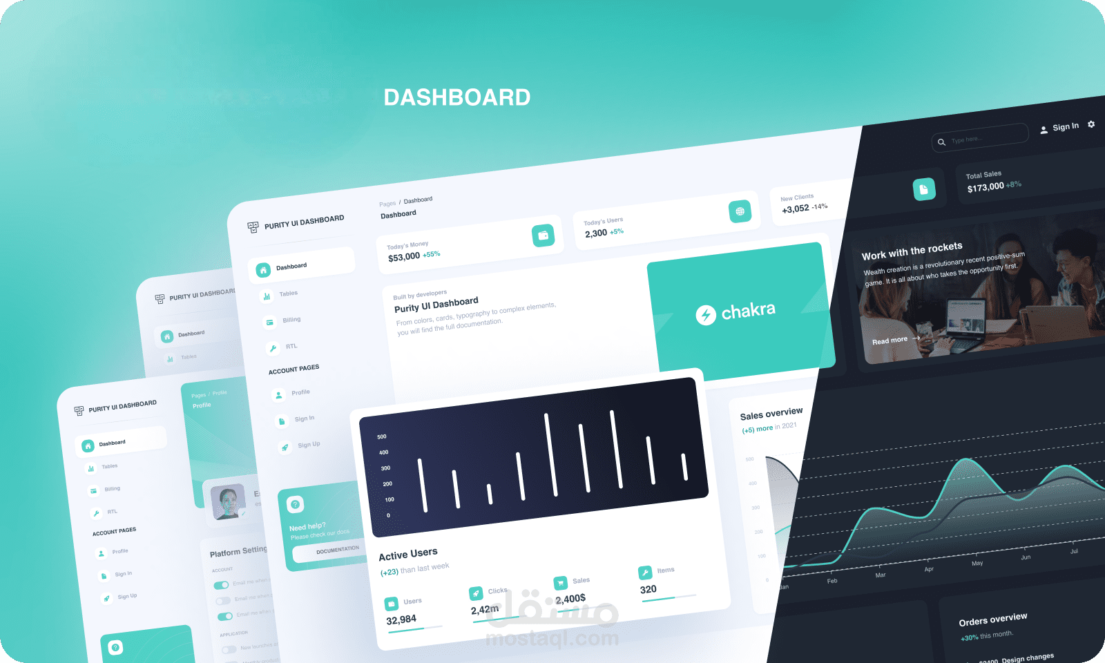 تصميم وبرمجة صفحة Dashboard احترافية لموقعك الإلكتروني