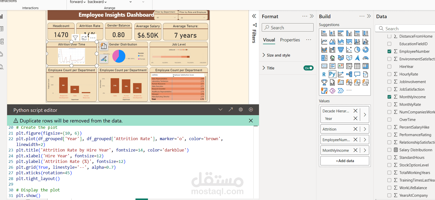 تحليل وإدارة الموارد البشرية باستخدام Power BI