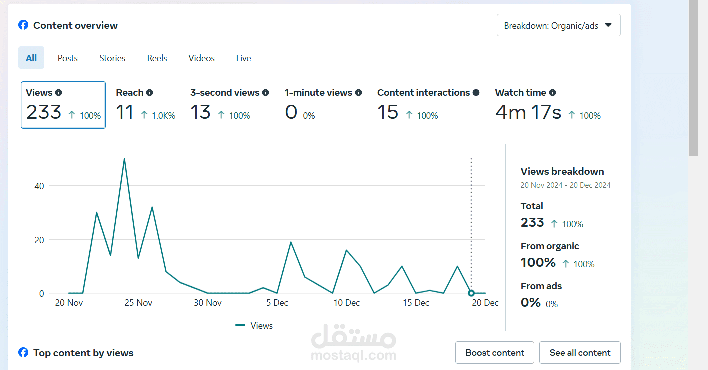 data analysis