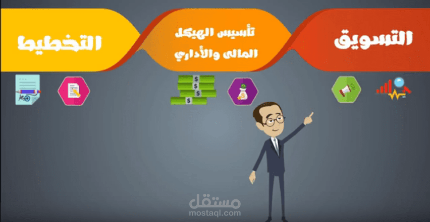 فيديو موشن جرافيك (شركة إعلانك)