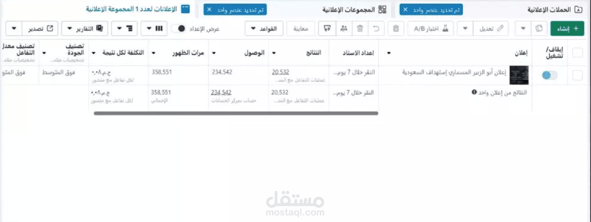 نتائج حملة إعلانية ممولة على فيسبوك لمتجر إكسسوارات سعودي