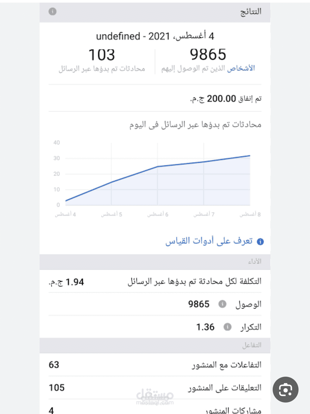 إدارة حملة إعلانية على فيسبوك وإنستغرام