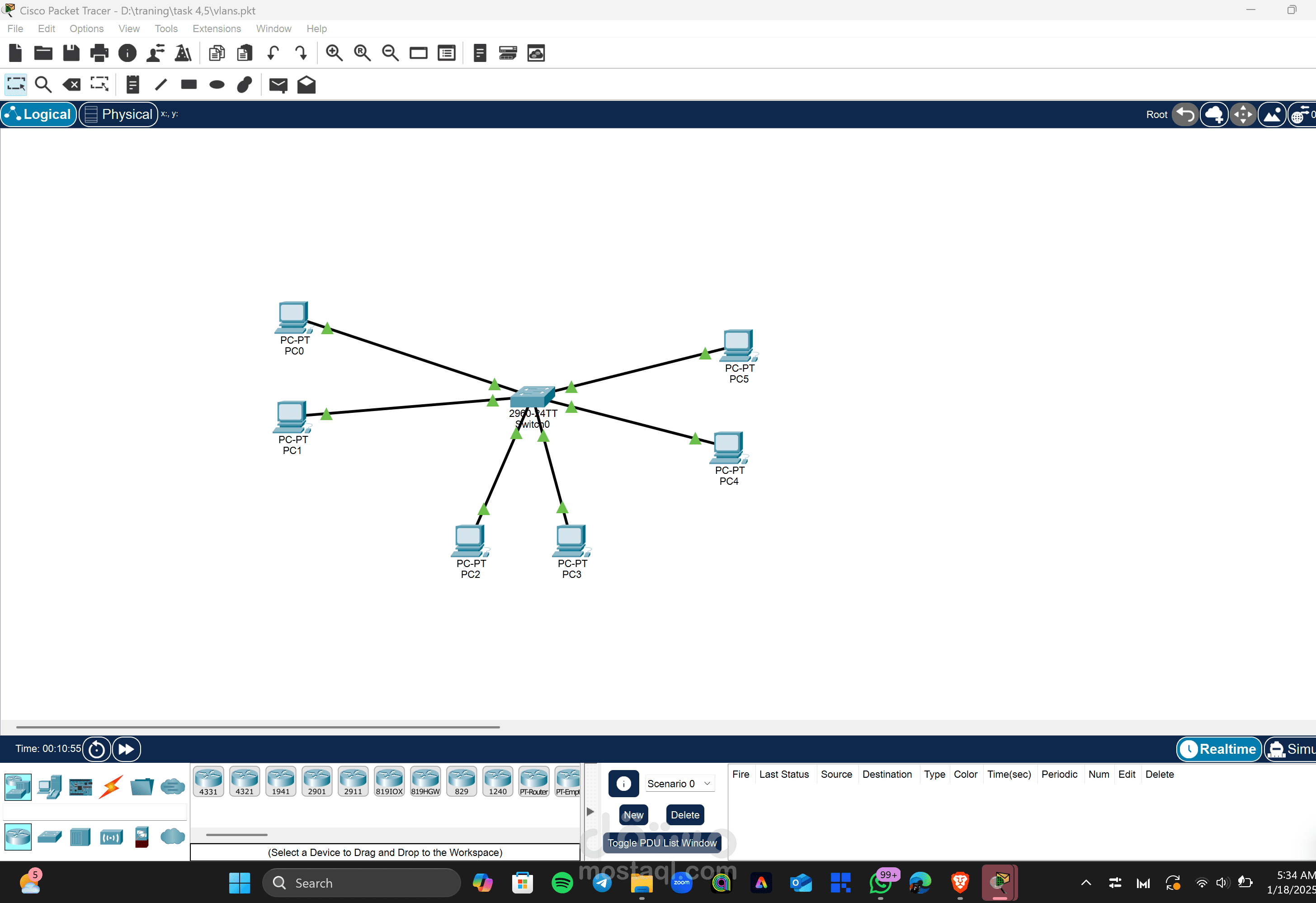 VLANS