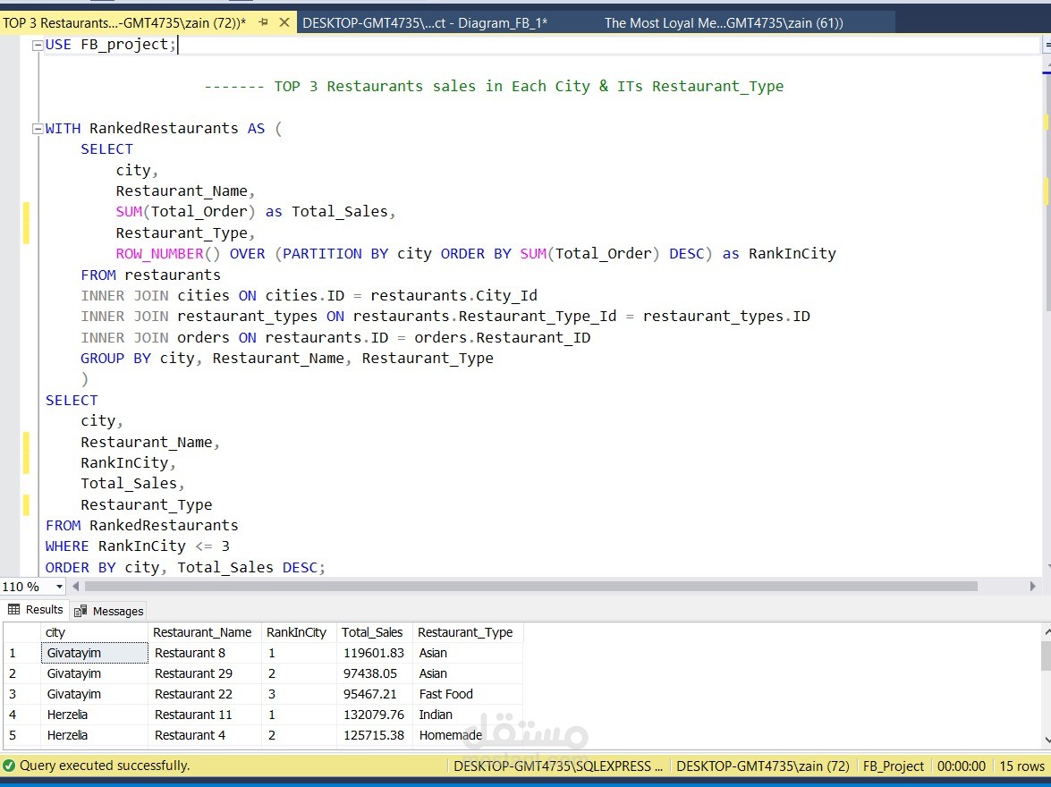 sql server data base | مستقل