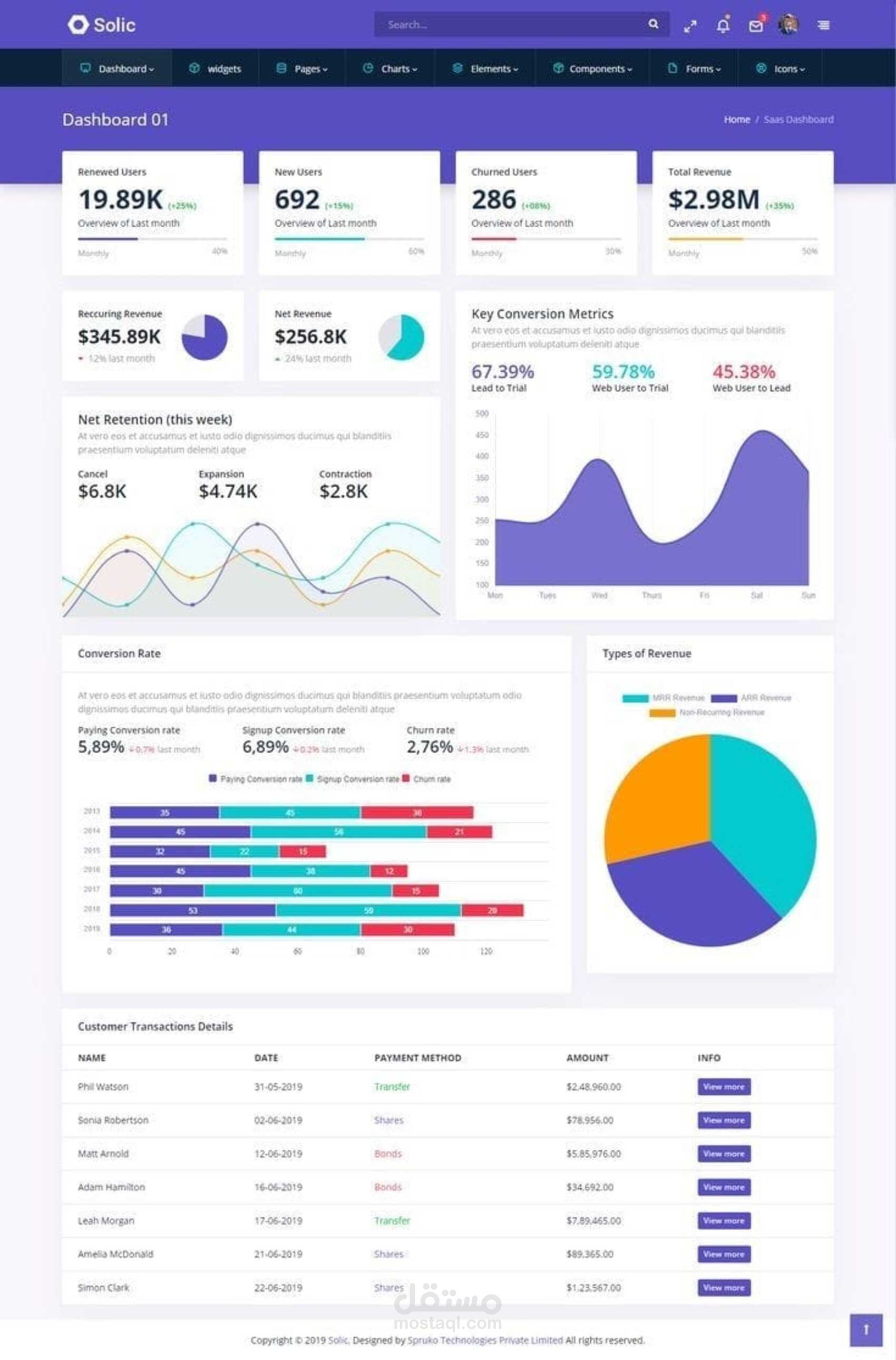 تحويل تصميم Figma إلى موقع ويب متجاوب باستخدام HTML وCSS وJavascript