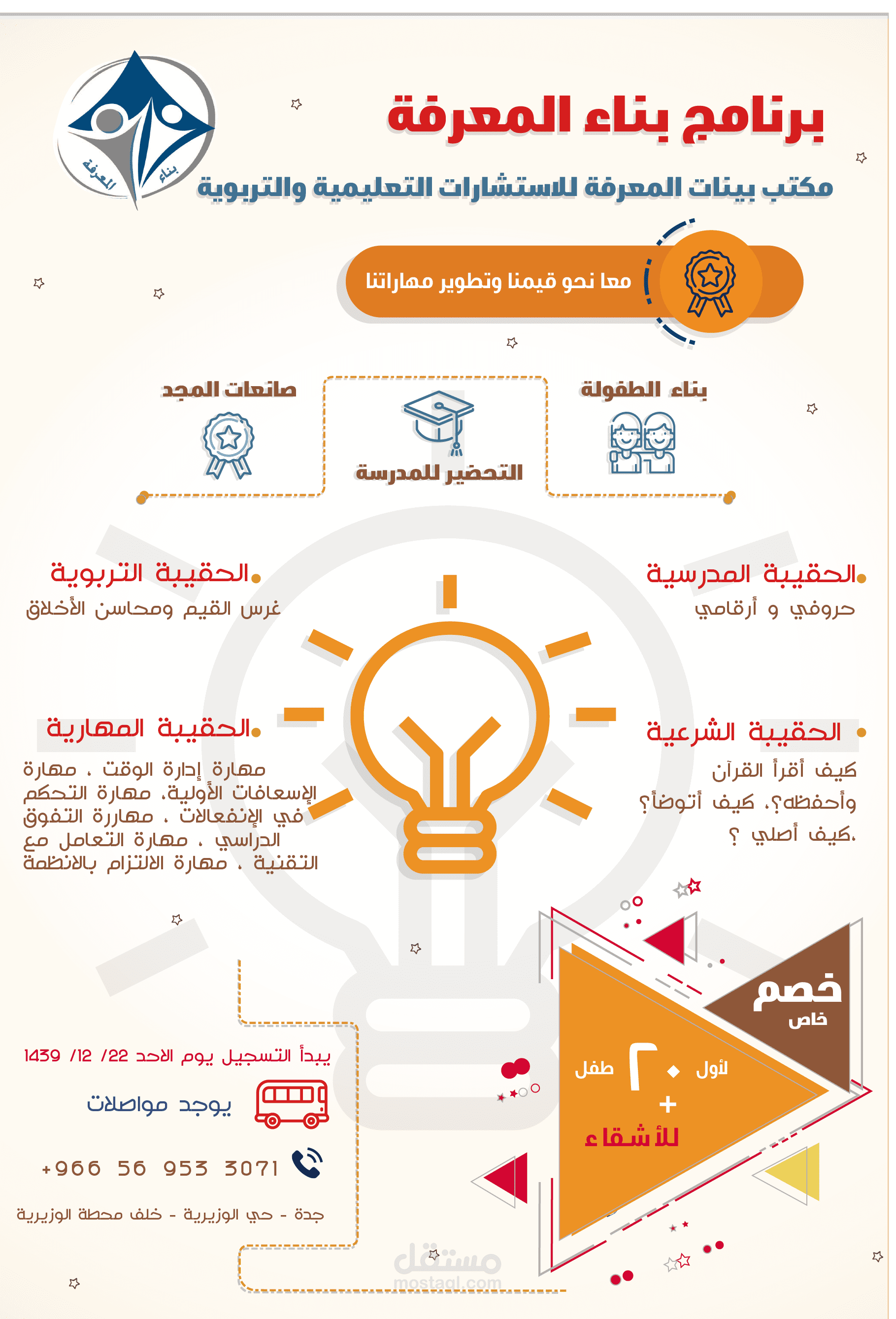 انفوجرافيك - بناء المعرفة