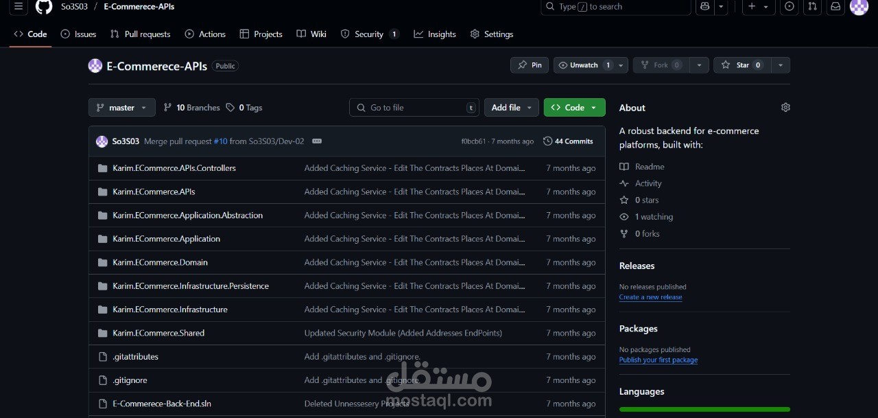 ECommerce APIs
