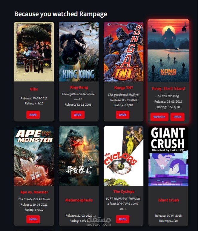Movies  Recommendation System