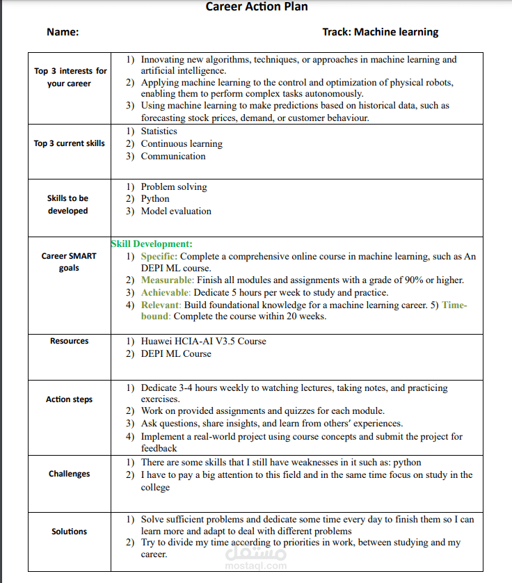 إنشاء خطة عمل مهنية في مجال التعلم الآلي: تنظيم المحتوى في ملف وورد مع جداول وتنسيق سهل التعديل