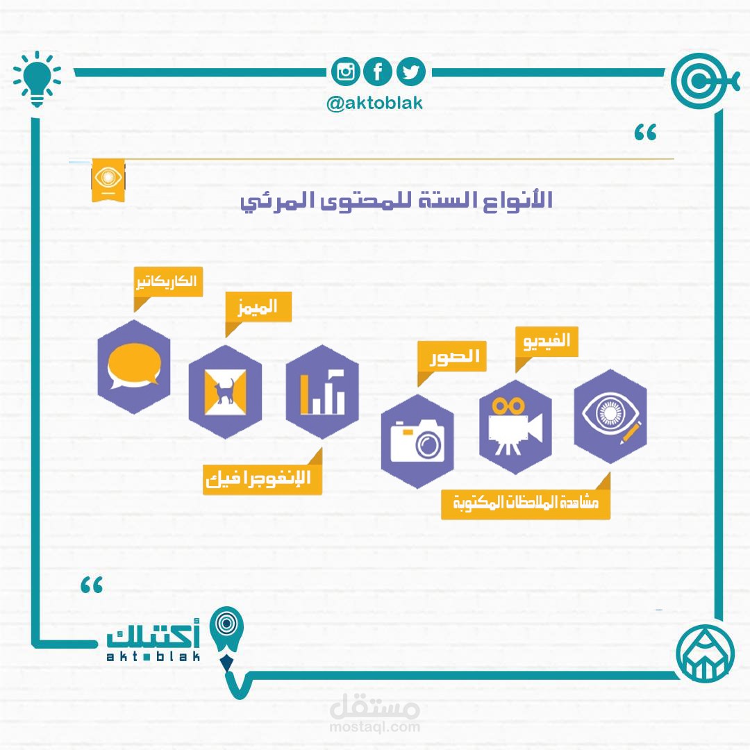 انفوجرافيك الانواع الستة للمحتوى المرئي