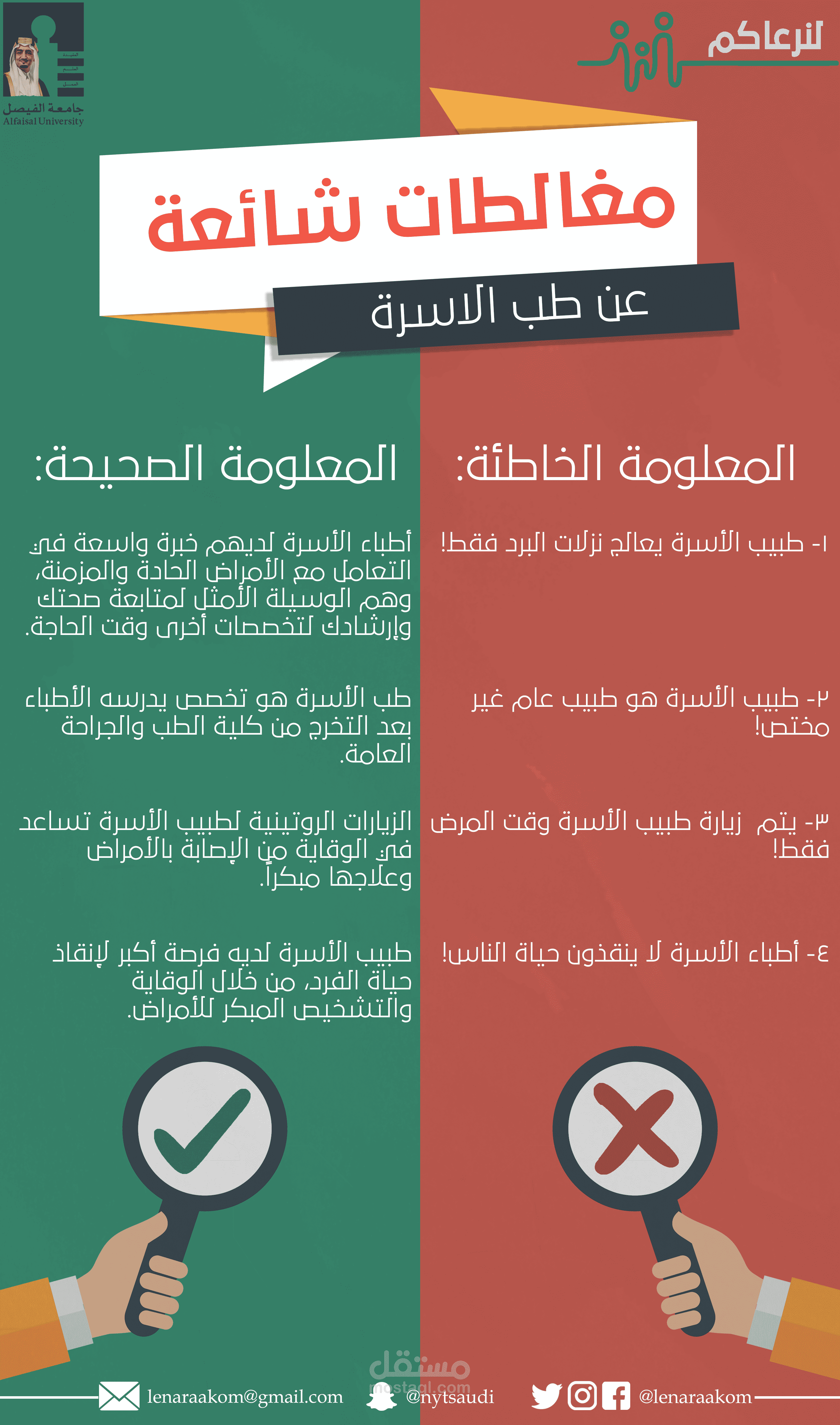 تصميم انفوقراف المغالطات الشائعة عن طب الاسرة.