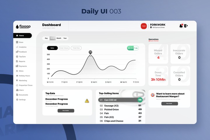 Dashboard Design (UI Design)