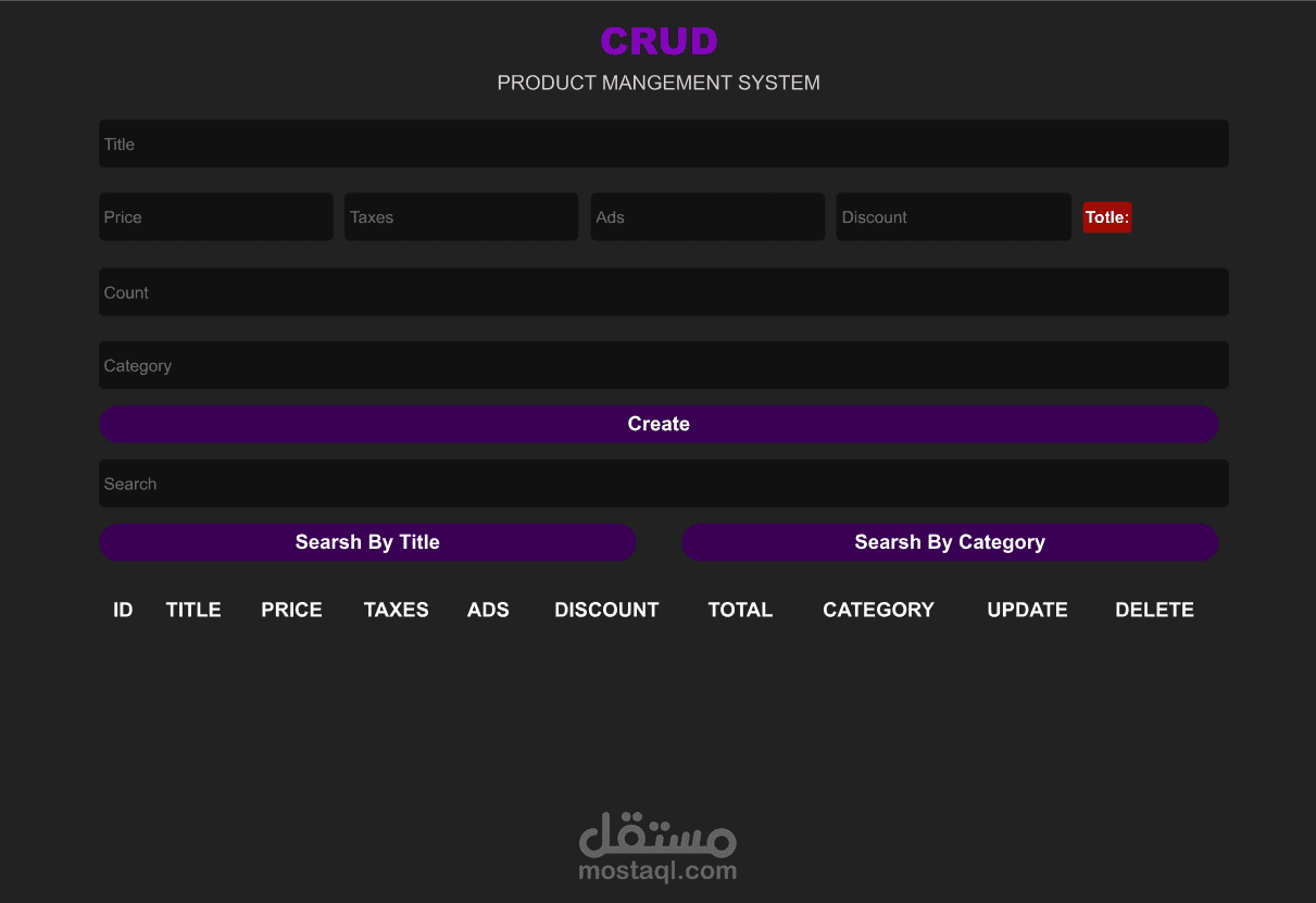 cruds