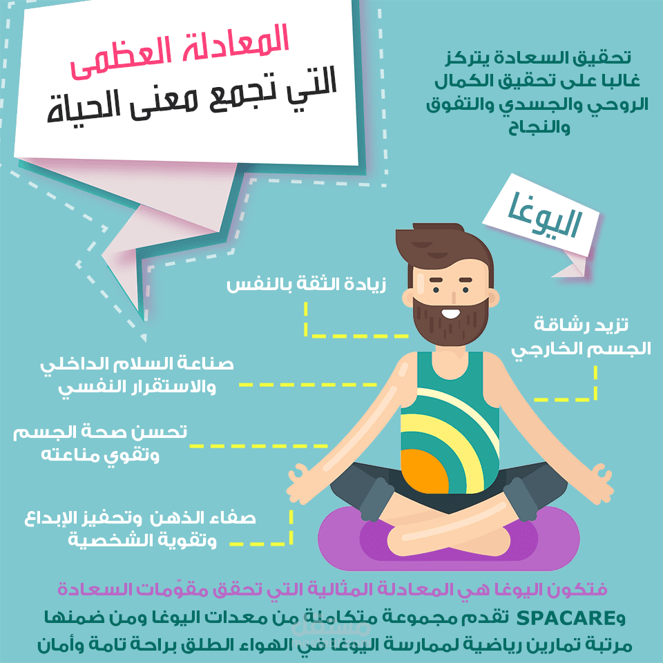 Infographics - انفوجرافيكس