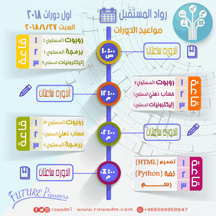 جدول المحاضرات