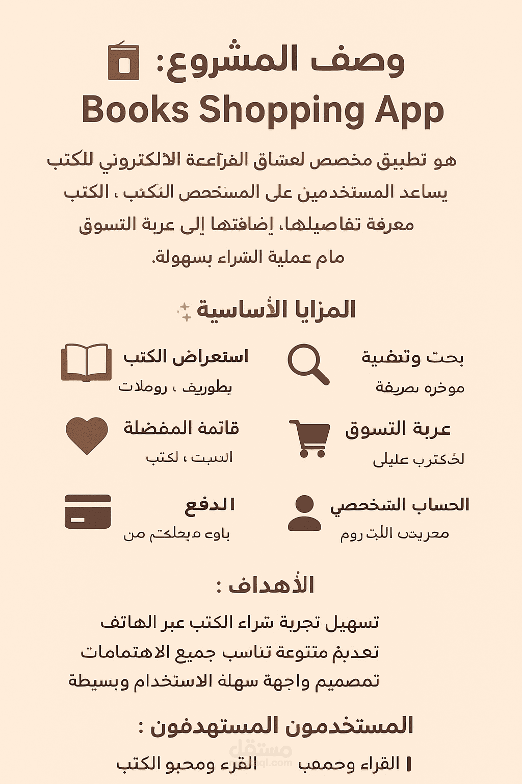 Books Shopping App