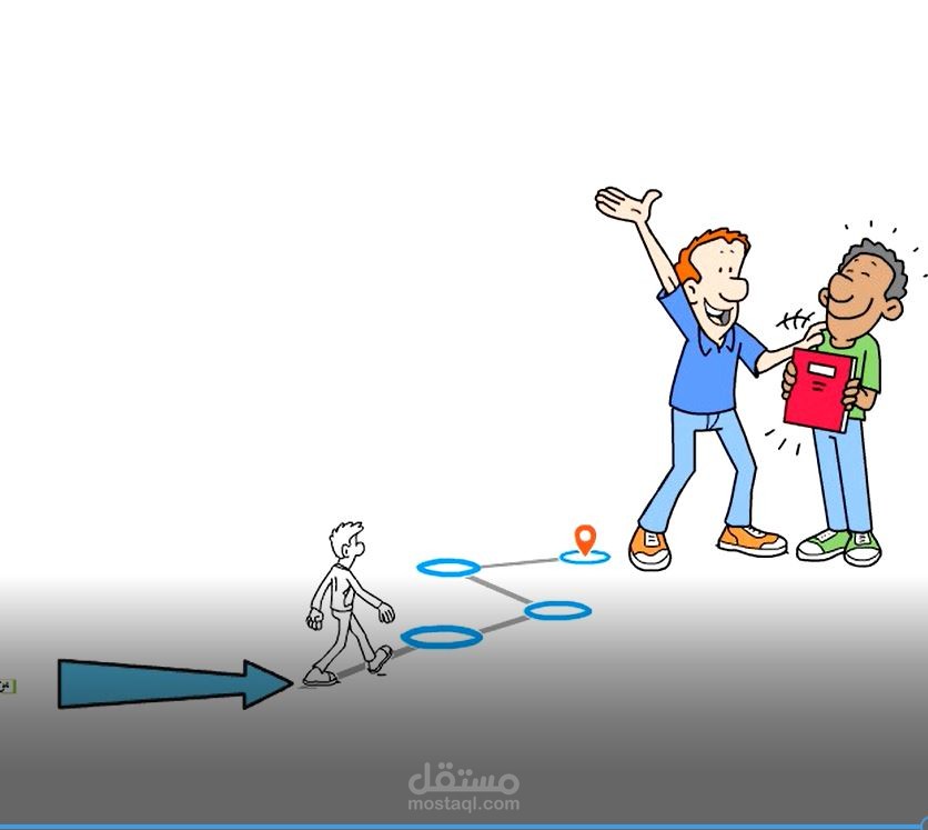 فيديو بخاصيه الوايت بورد عن (1) طريق النجاح كله عثرات