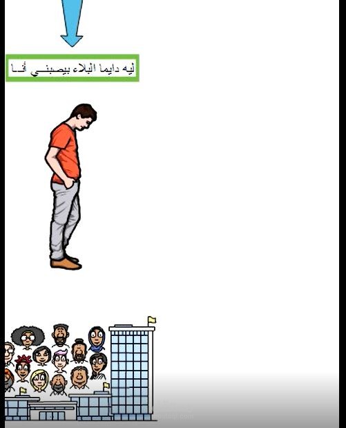 (2) فيديو بخاصيه الوايت بورد عن الرضا بقدر الله