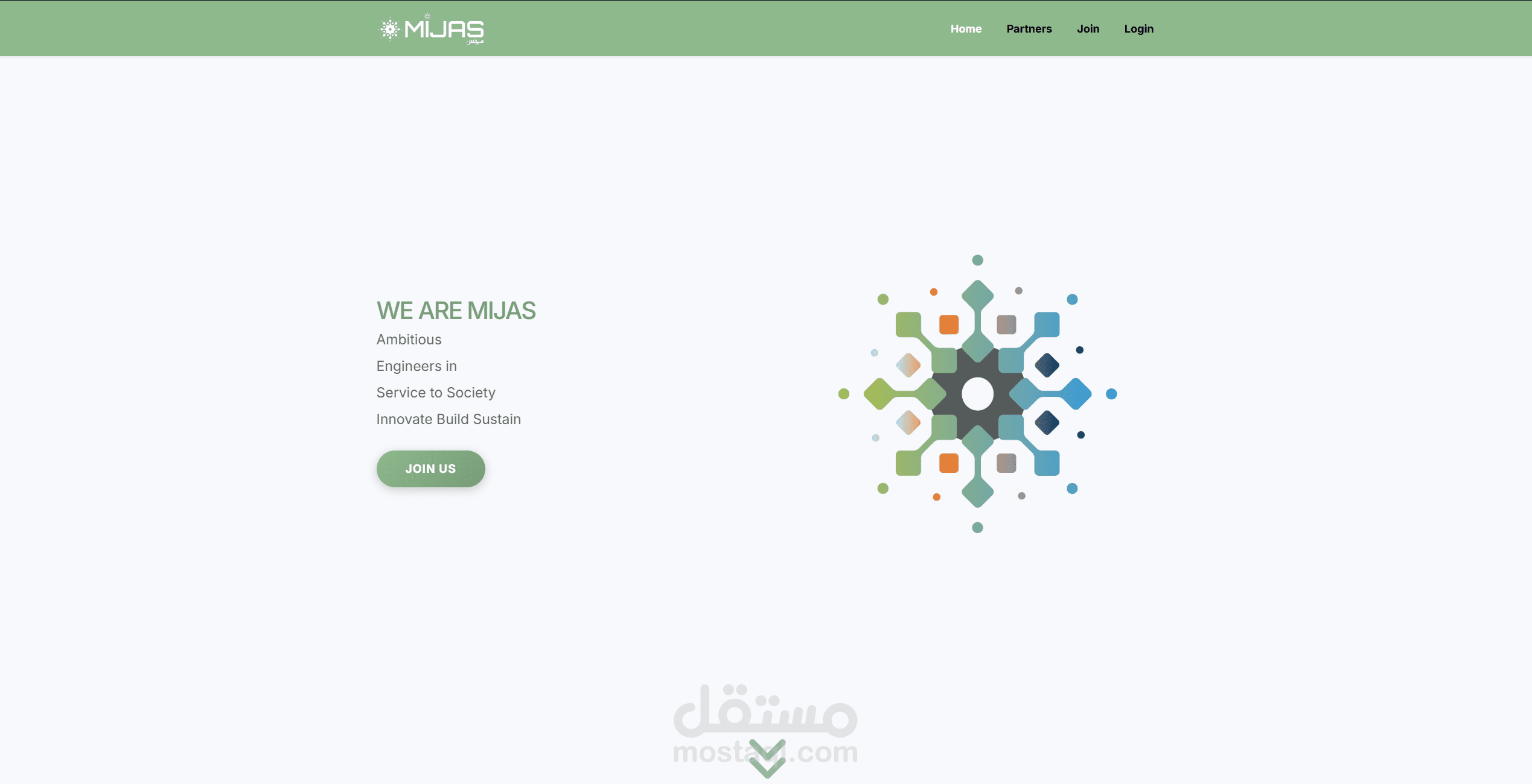 (Live) Membership Management