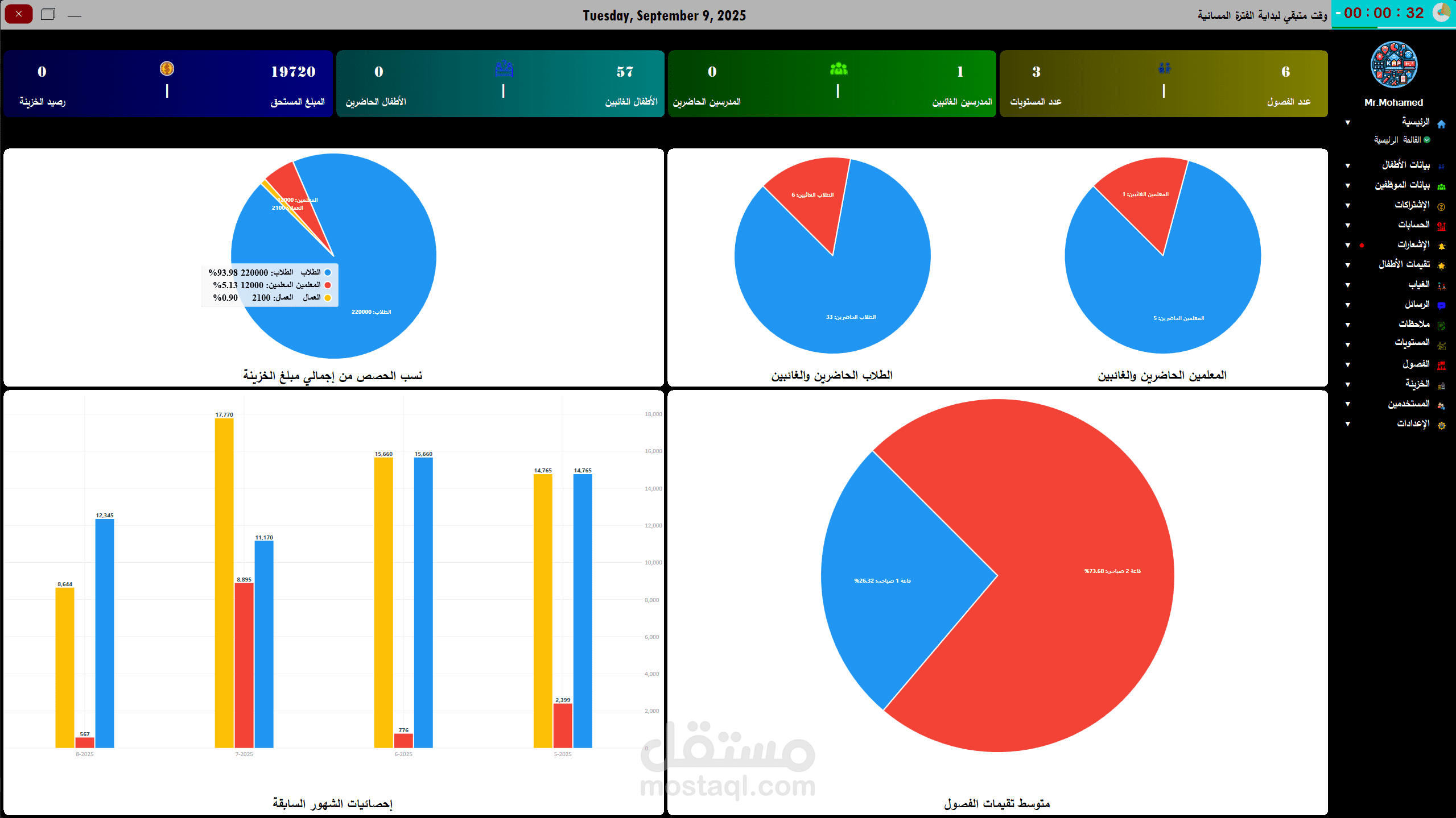(Live) (KMP Project (Kindergarten Management System