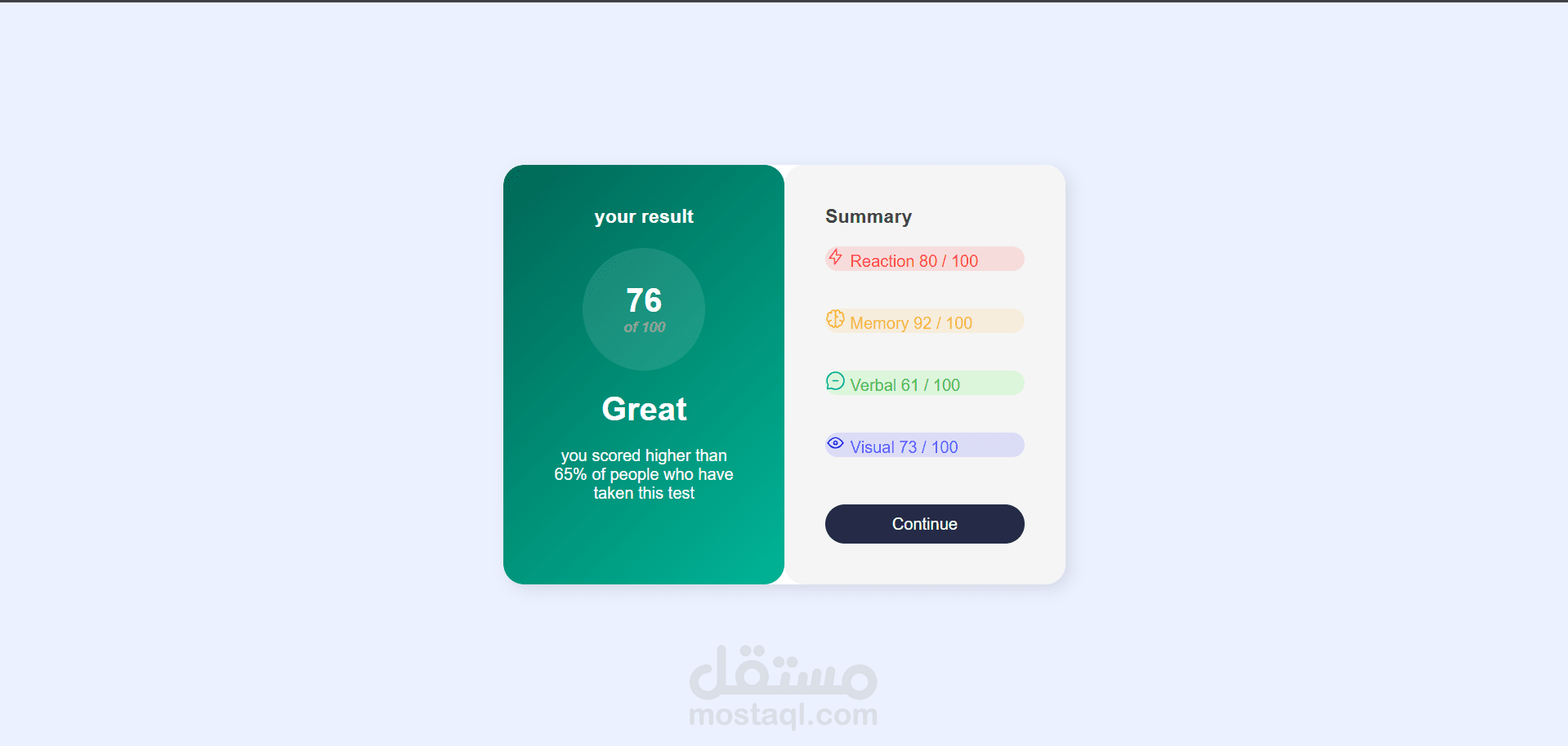 تصميم لوحه نتائج