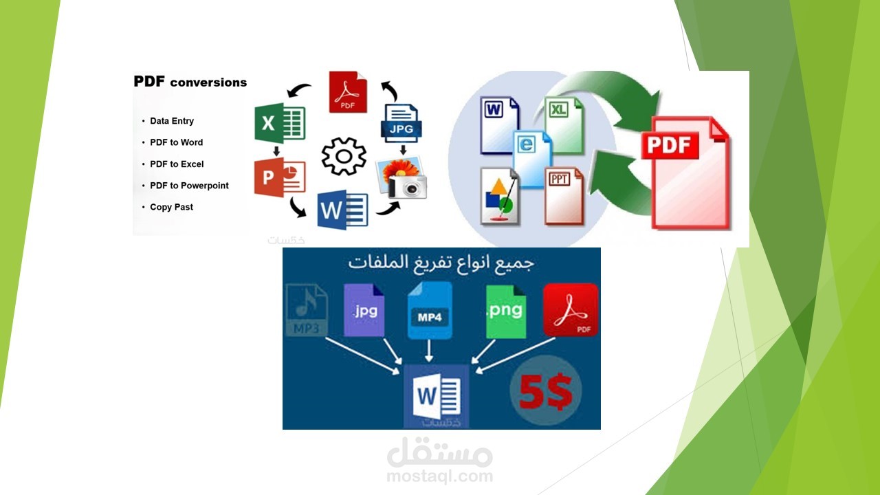 إدخال وتفريغ من صور أو PDF أو من فيديو  إلي وورد Word  والعكس