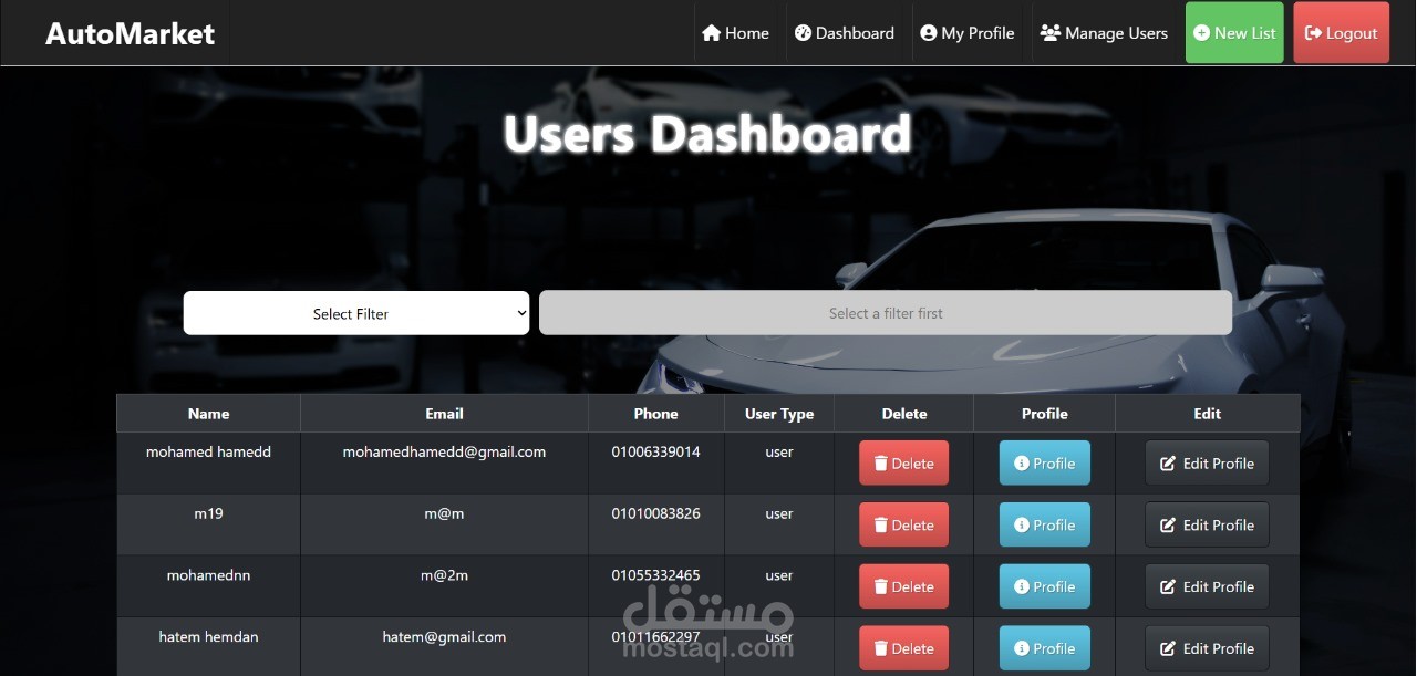 برمجة لوحة تحكم إدارة المستخدمين والاعلانات والصلاحيات