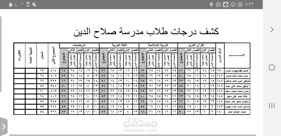 كشف درجات الطلاب للفصل الدراسي