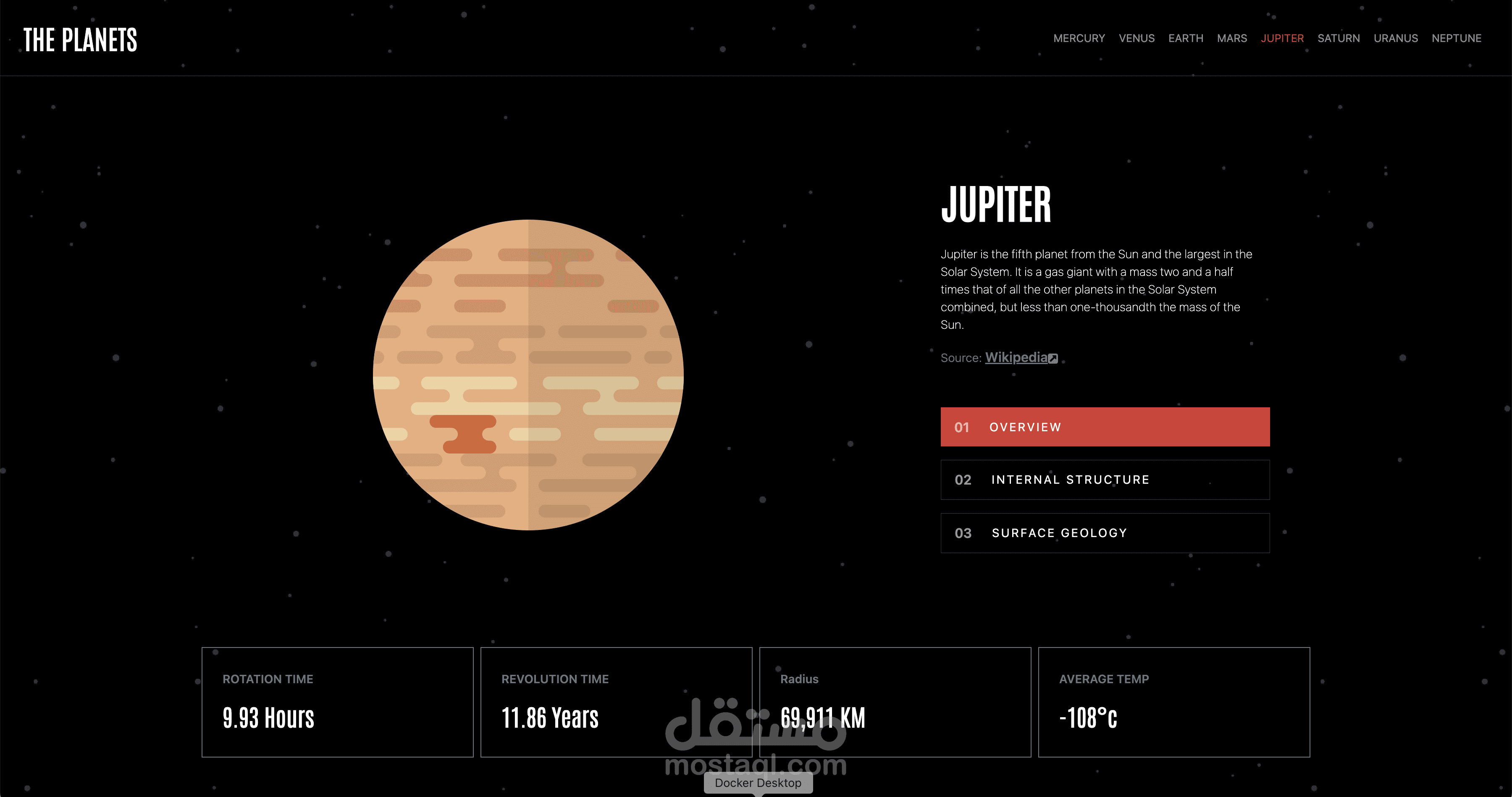 The Planets