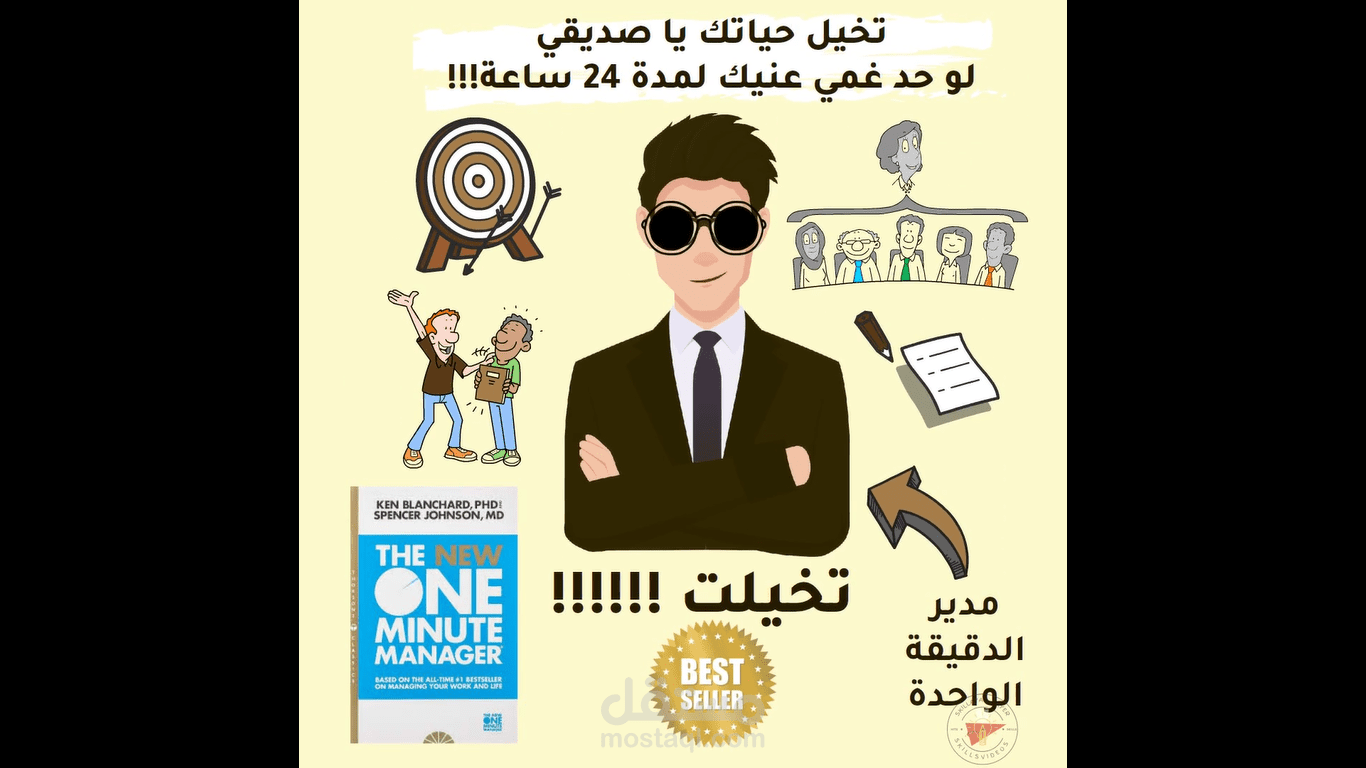 فيديو تلخيص كتاب مدير الدقيقة الواحدة لوضع الاهداف