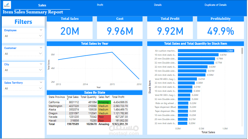 عمل داشبورد تفاعلية باستخدام برنامج Power Bi