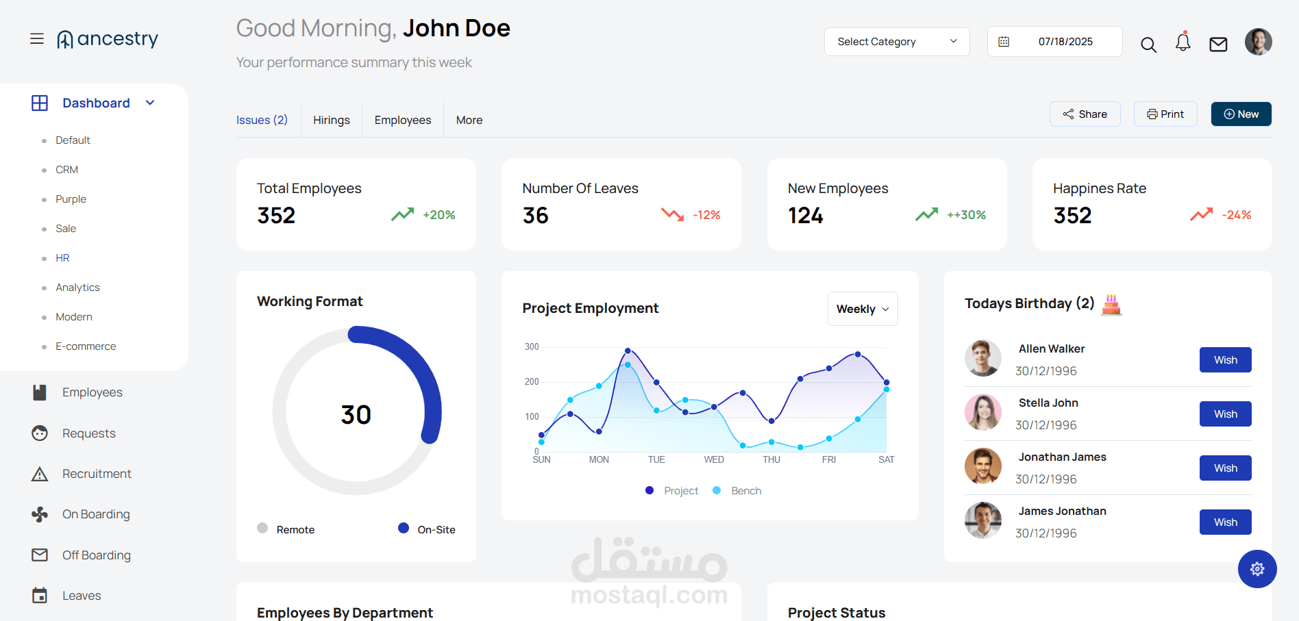 Admin DashBoard