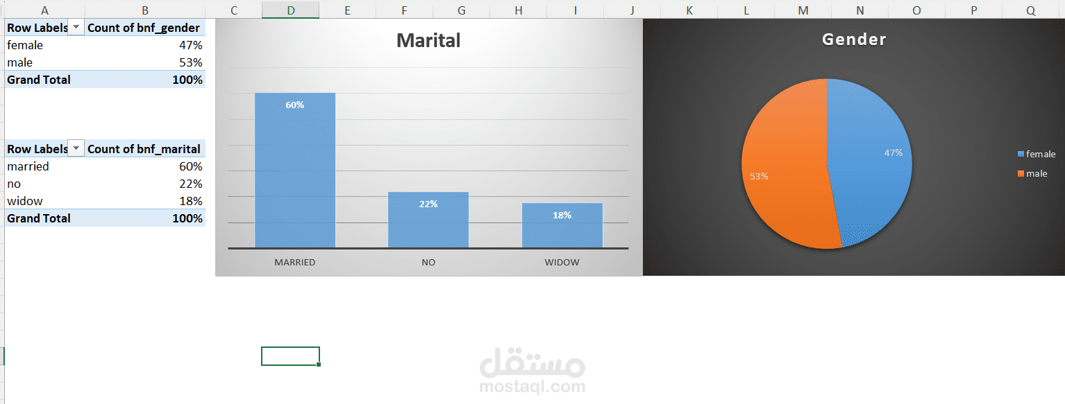 data analysis