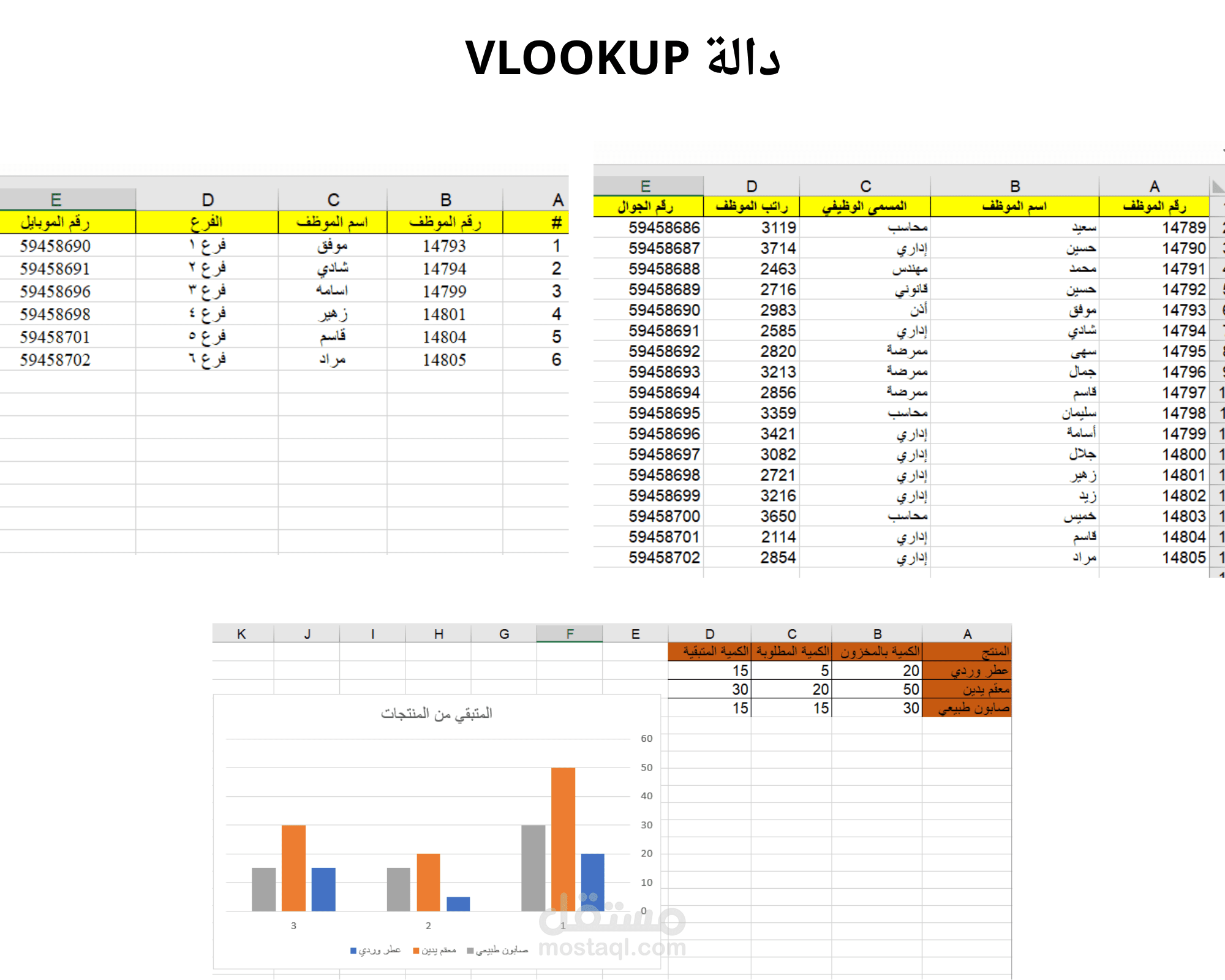 دالة VLOOKUP  و IF