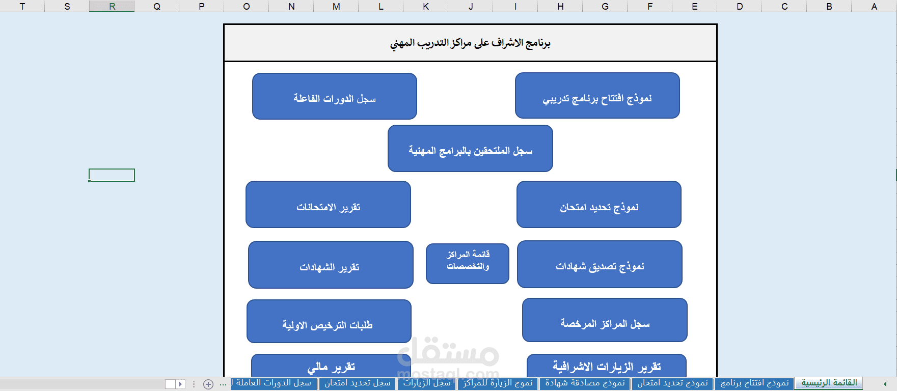 برنامج اشراف على المراكز المهنية الخاصة افتتاح دورات / تحديد امتحانات / اصدار و مصادثة شهادات