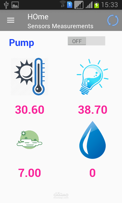 Sensors Manager | مستقل