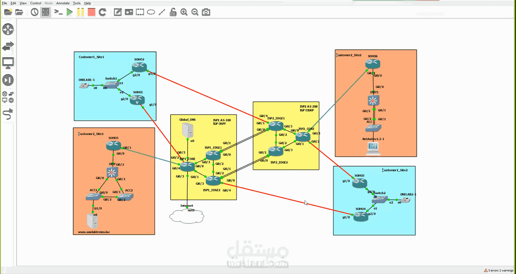 - ISP Topology Design – using GNS3