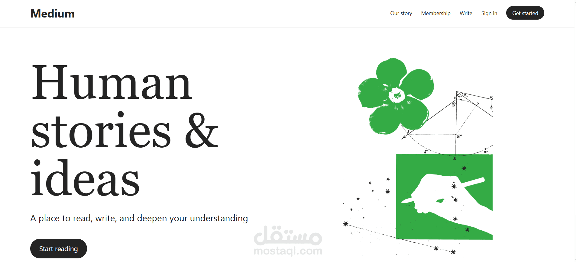 Medium Clone Using laravel