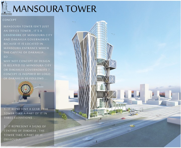 My office tower project - Mansoura Tower - مشروع برج إداري بالمنصورة