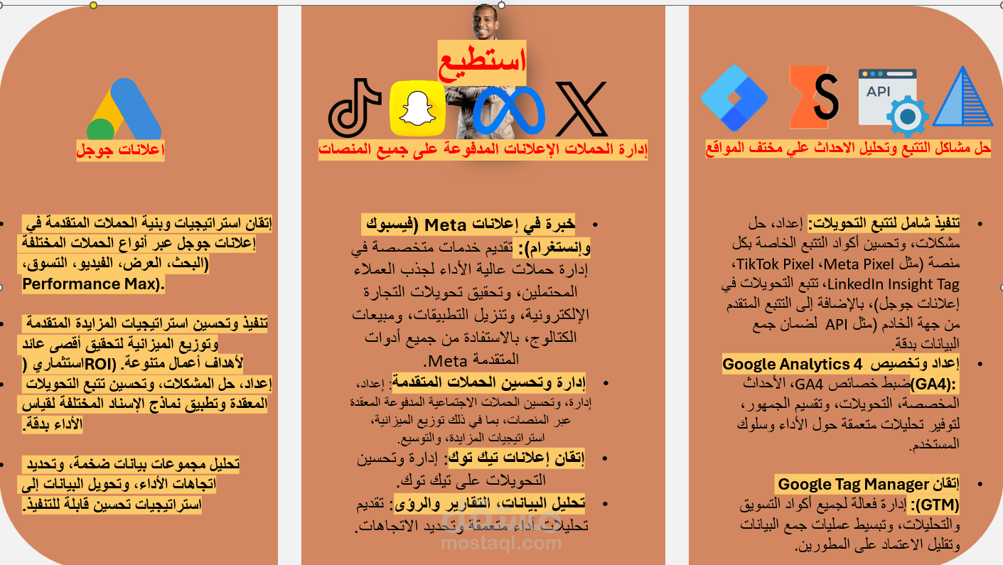 Google Ads Specialist | زيادة الحجوزات لمكتب تأجير سيارات في أبوظبي