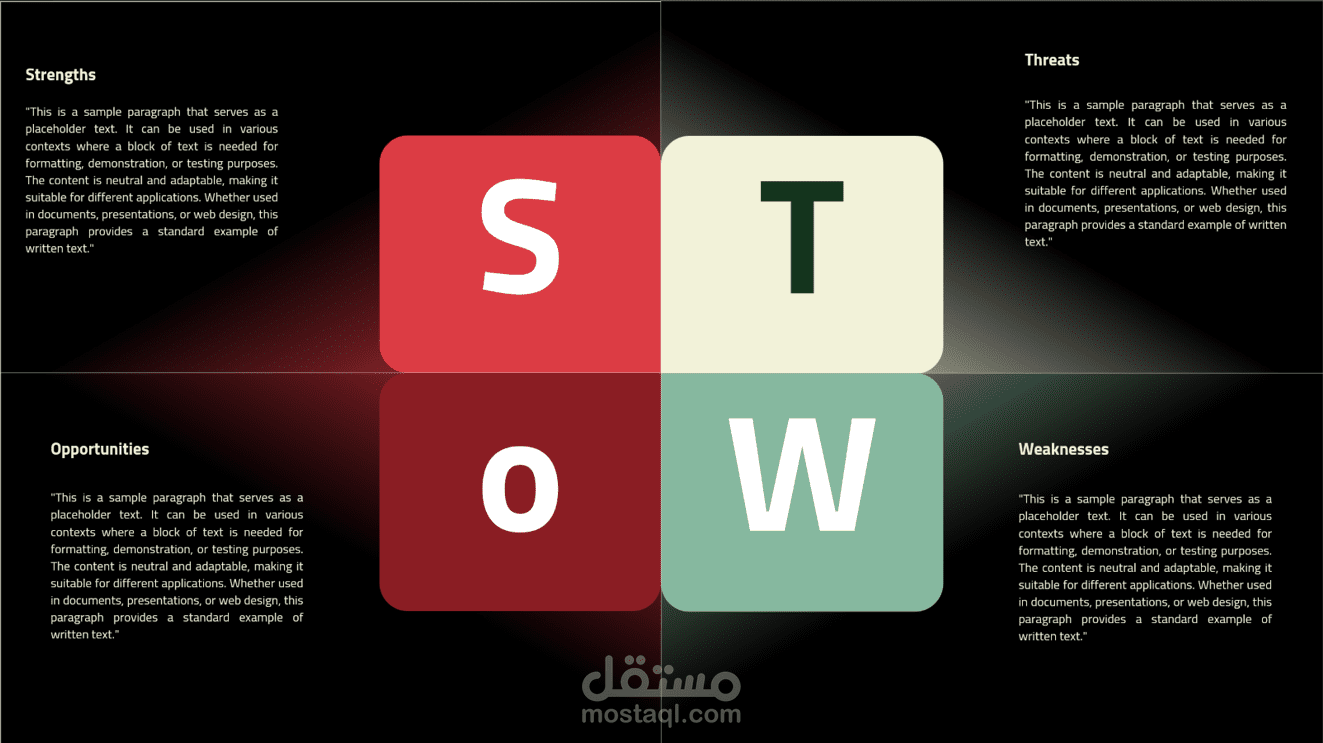 عرض تحليل SWOT