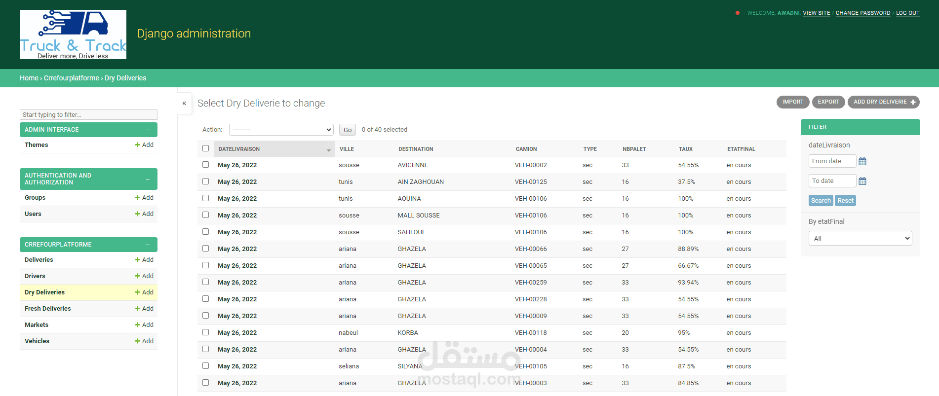برنامج إدارة حمولات intelligence artificielle