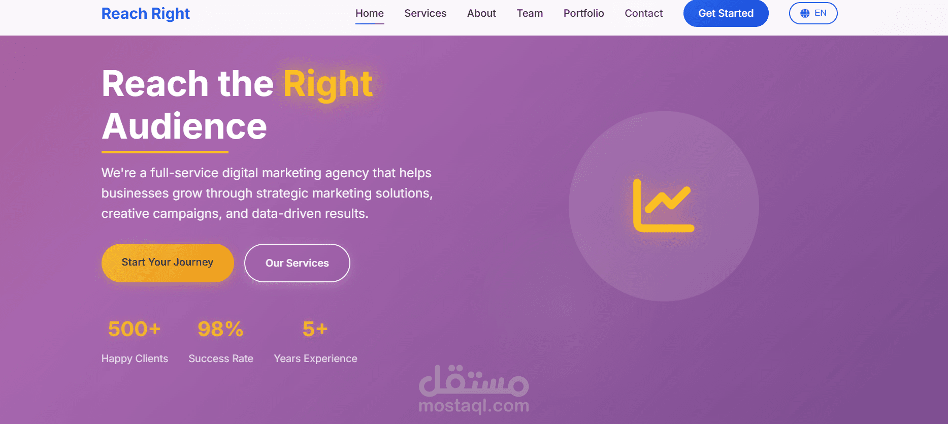 Marketing portfolio website