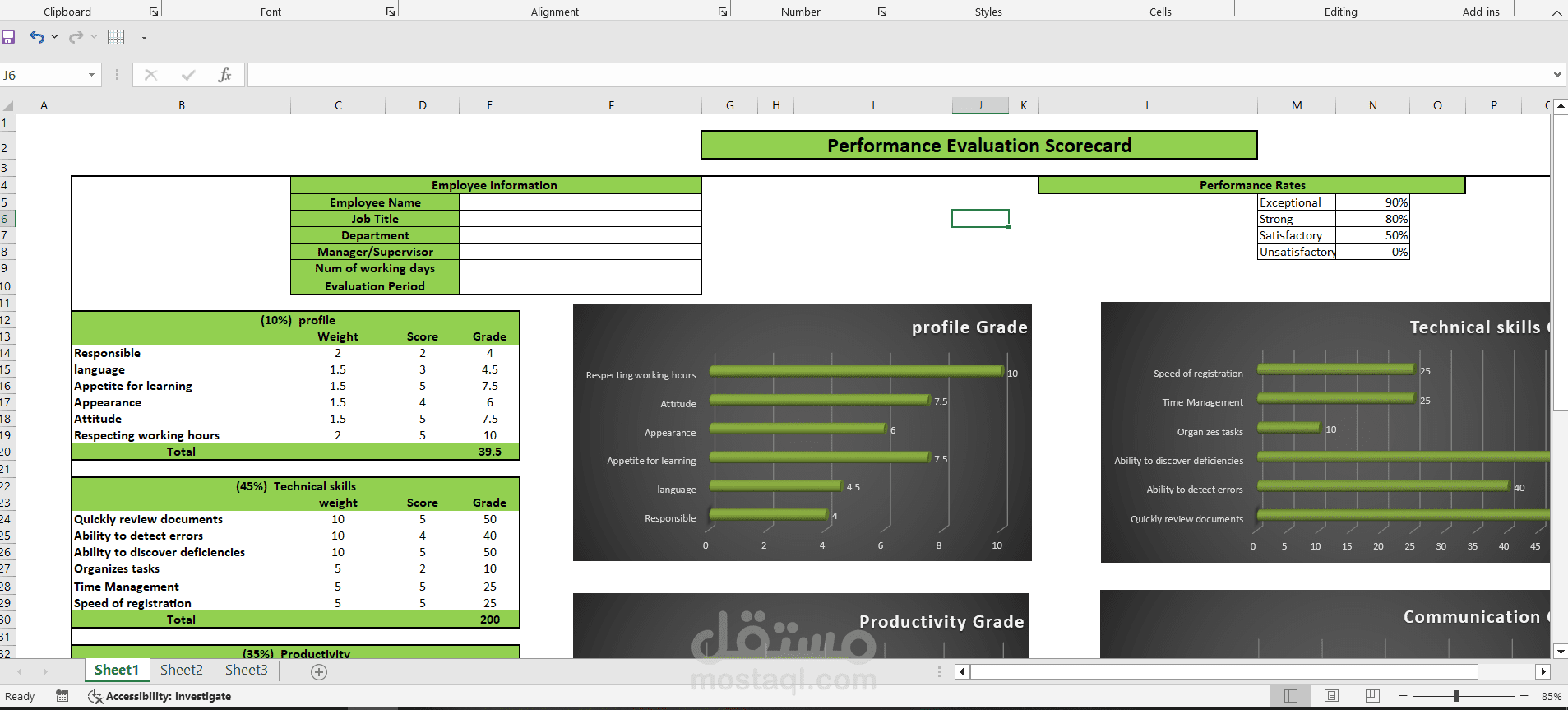 Monthly Performance Report & Dashboard for Operations Team