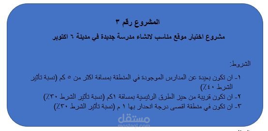 اختيار موقع مناسب لانشاء مدرسه فى مدينة 6 اكتوبر