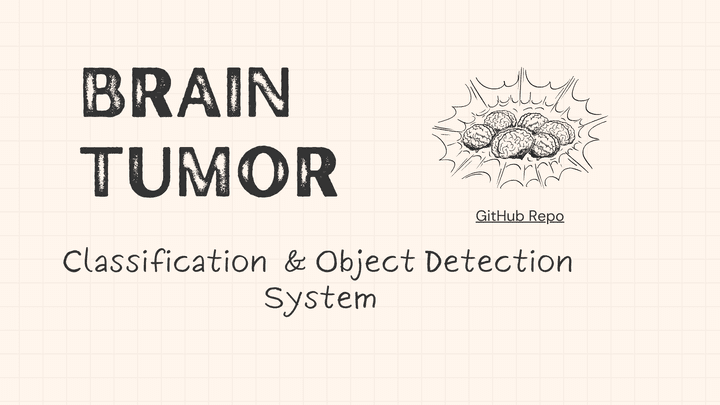 Brain Tumor Detection & Classification using Deep Learning
