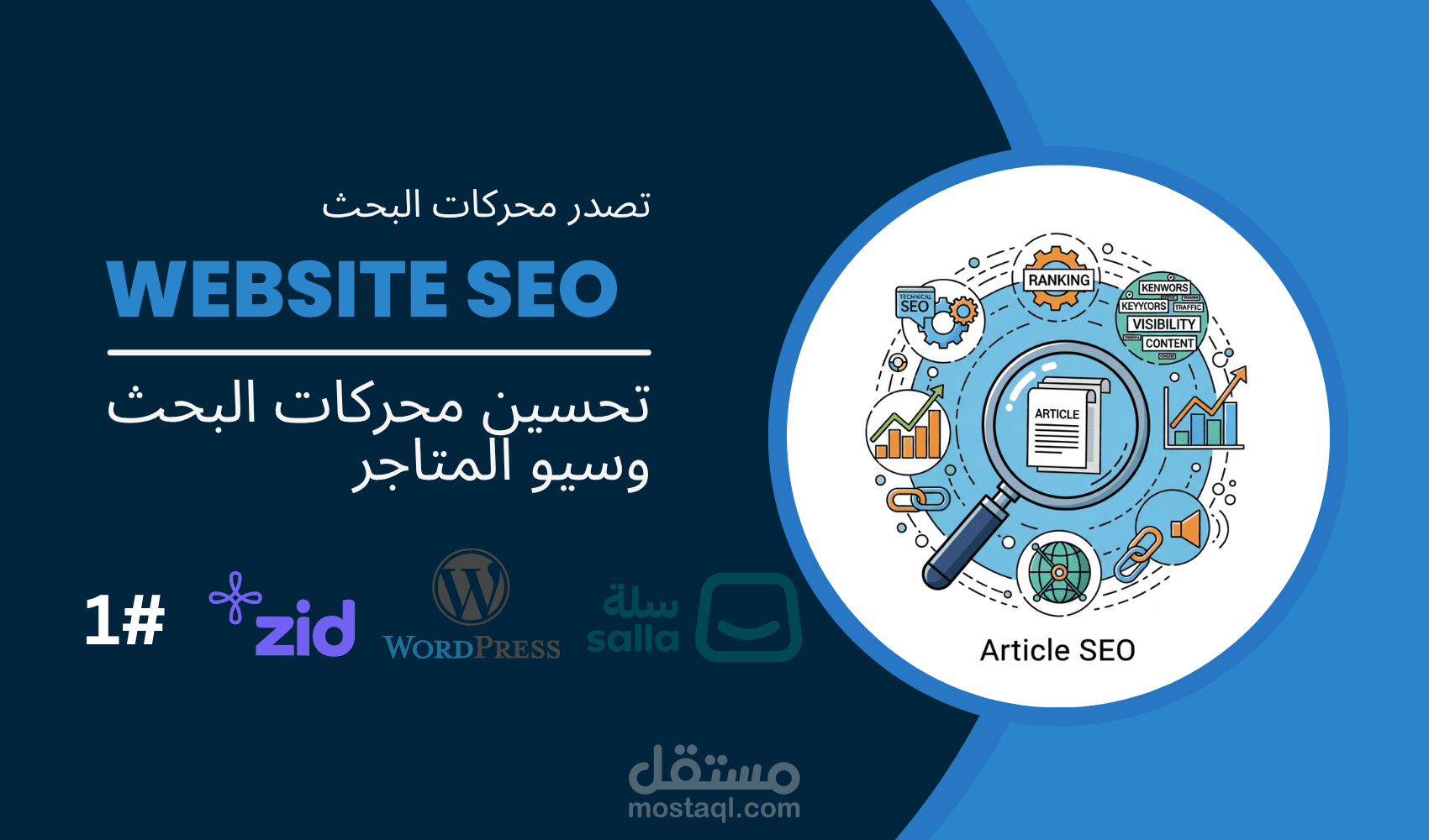 كتابة مقالات متوافقة مع السيو