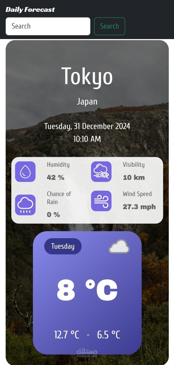 Daily Forecast