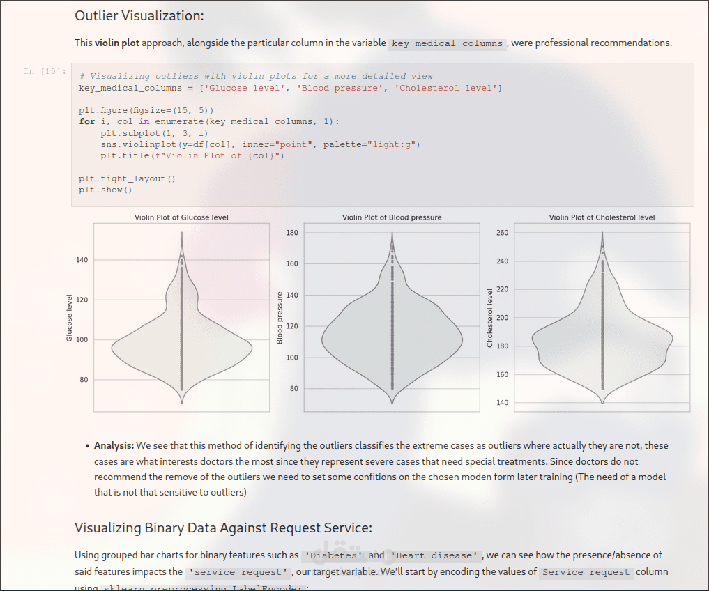 Data Mining and Machine Learning in Medical Field
