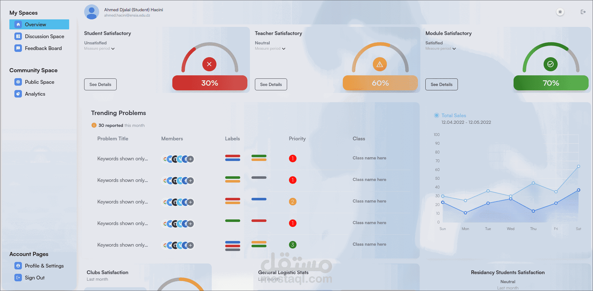 منصة لتلقي الملاحظات والاقتراحات للمدرسة العليا الوطنية للذكاء الاصطناعي